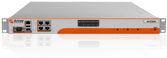 AVX5800