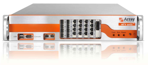 APV6600